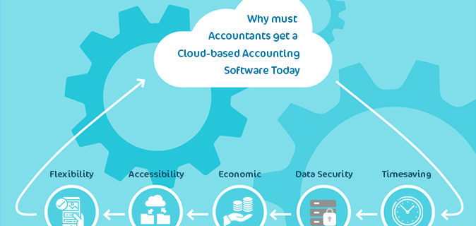 Cloud Hosted Accounting Software